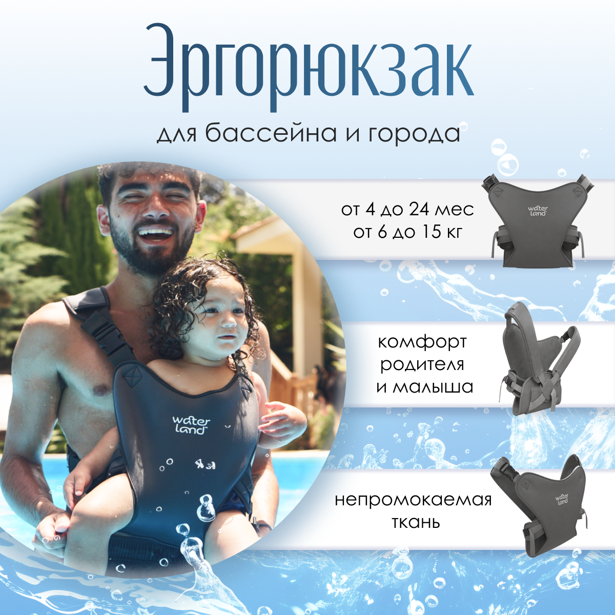 Рюкзак-переноска WaterLand Urban grey - фото 2