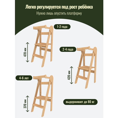 Башня помощника Limoni-Kids Регулируемый по высоте стул - подставка для ног детская