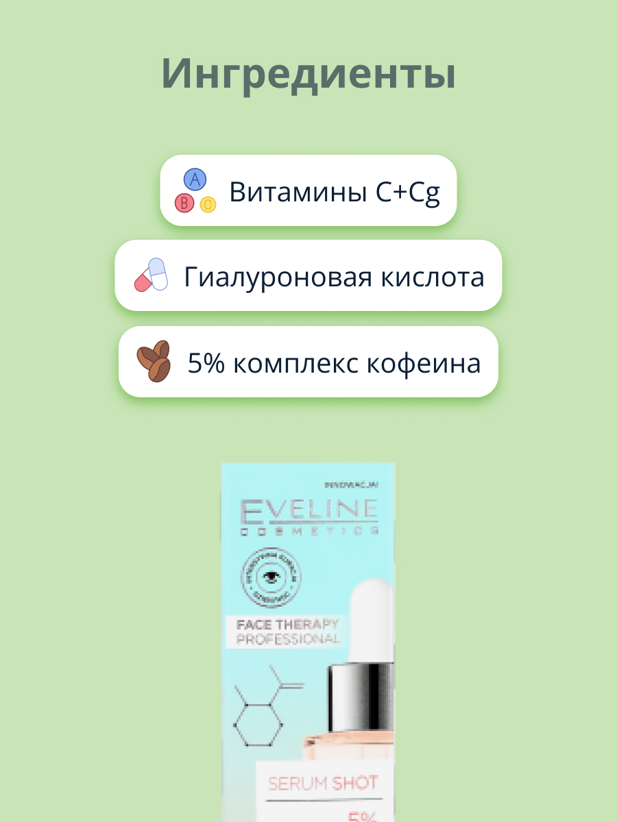 Сыворотка для кожи вокруг глаз EVELINE с комплексом кофеина 5% антивозрастная 30 мл - фото 2