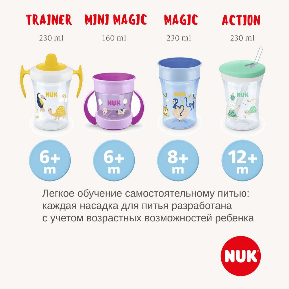 Поильник со светящимися ручками Nuk Evolution Mini Magic Cup - фото 6