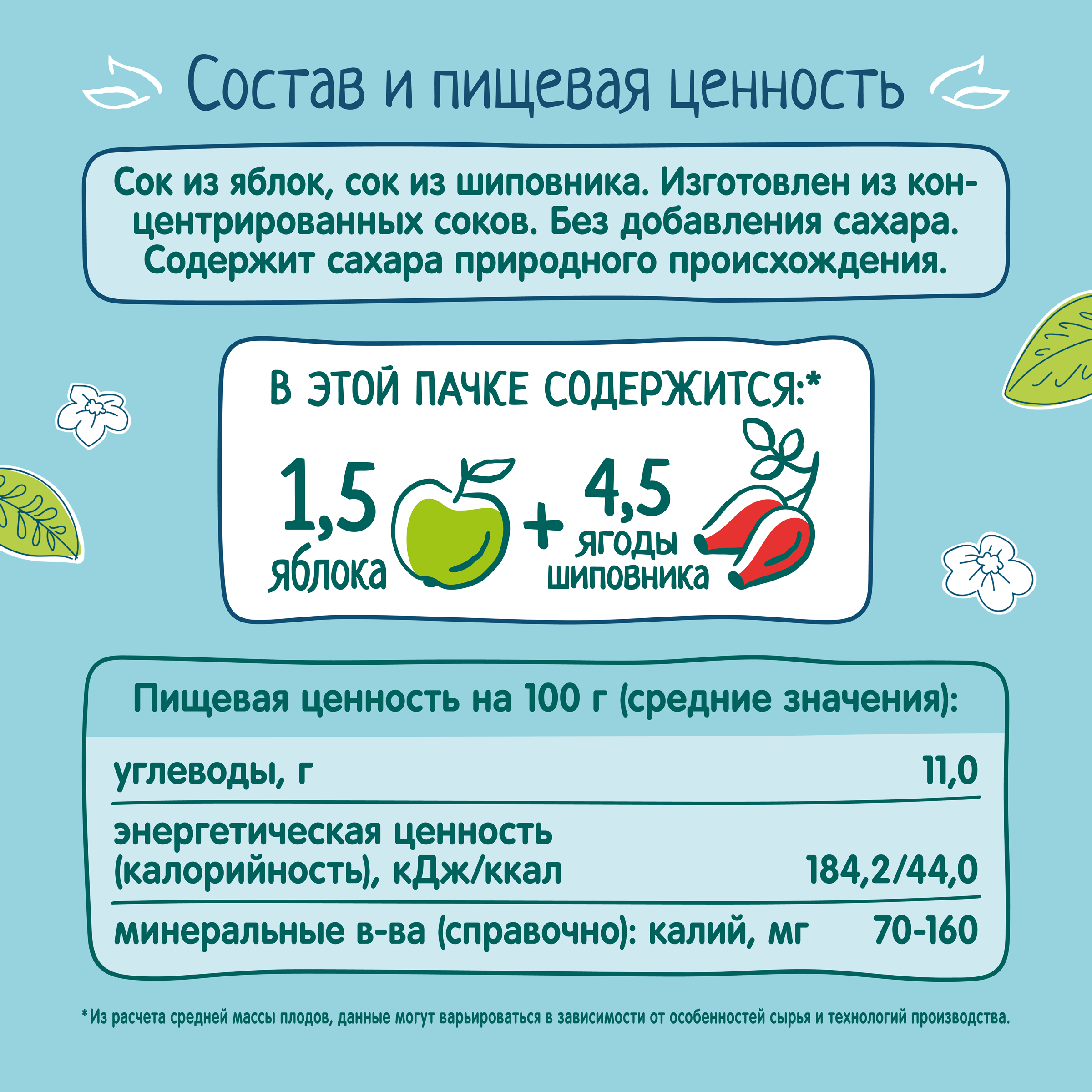 Сок ФрутоНяня из яблок и шиповника 0,2 л с 5 месяцев - фото 7