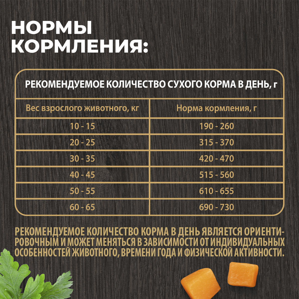Корм для взрослых собак всех пород Родные корма полнорационный сухой с индейкой и овощами 12кг - фото 8