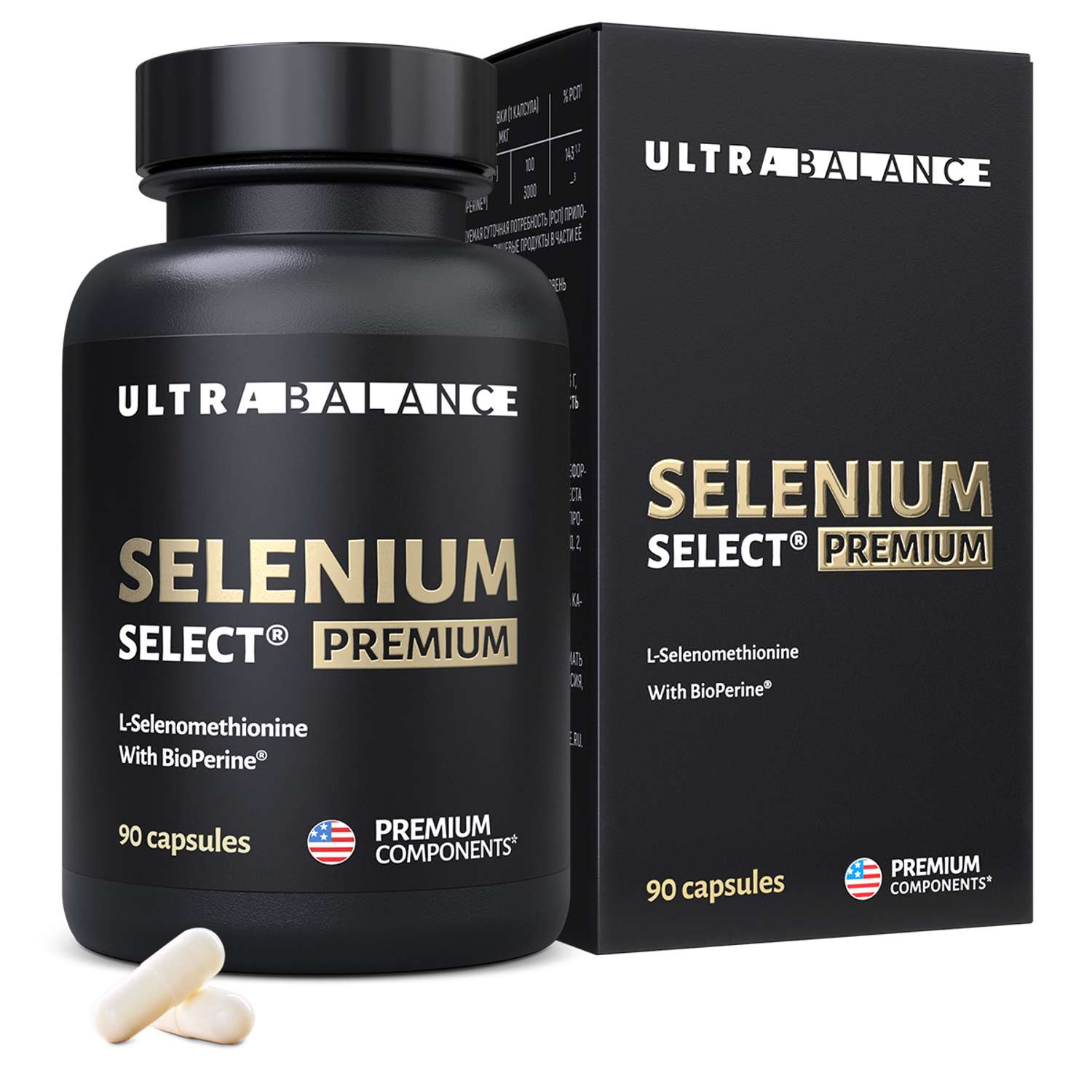 Selenium selectors