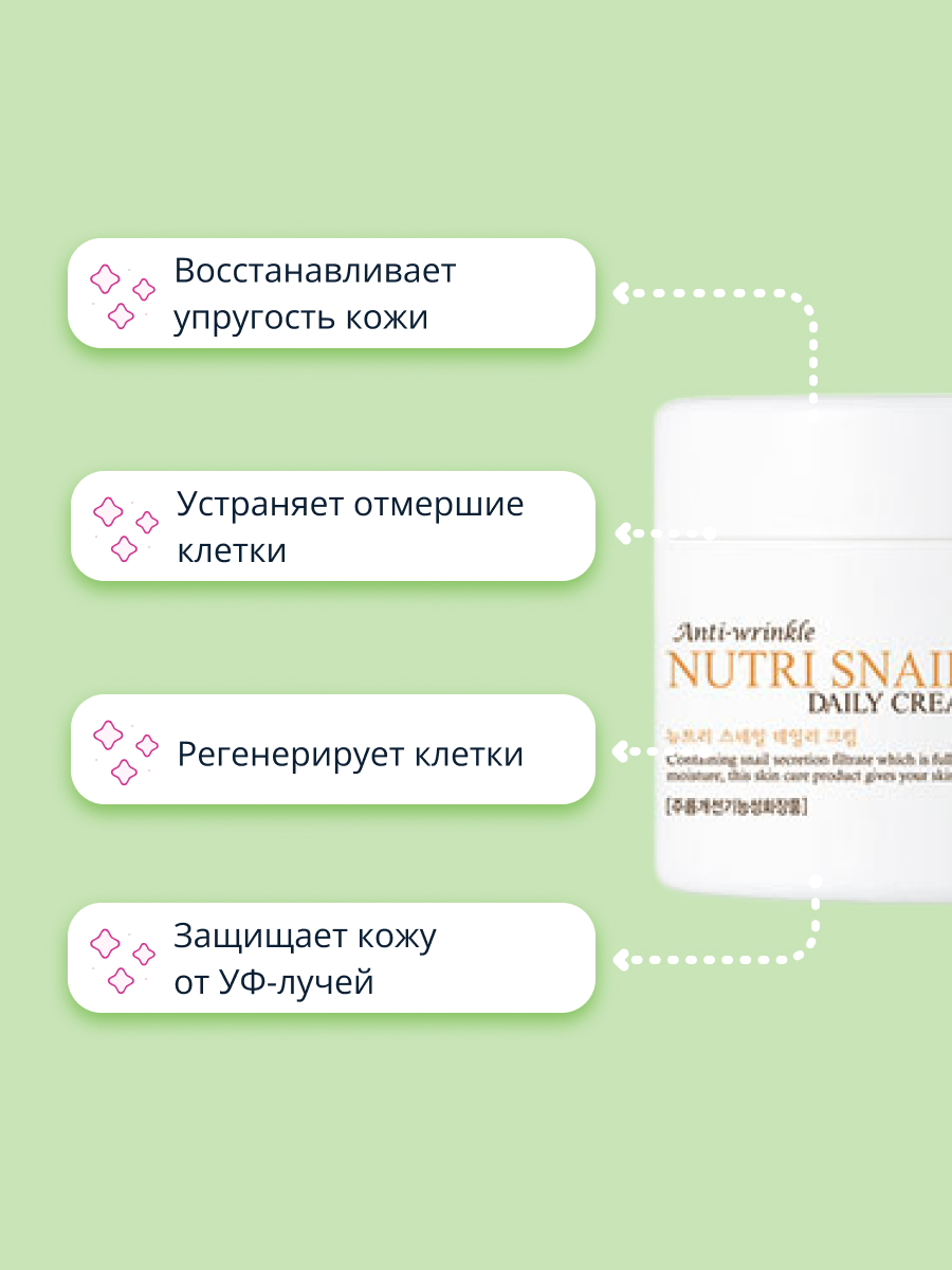 Крем для лица Esfolio Nutri Snail с экстрактом муцина улитки 200 мл - фото 3