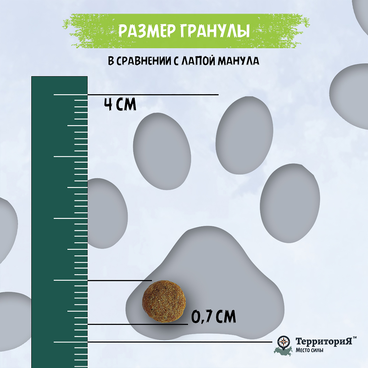 Сухой корм для кошек ТерриториЯ 0.35 кг индейка (для стерилизованных и кастрированных, полнорационный) - фото 8