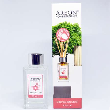 Ароматизатор для дома Areon 85ml Весенний Букет