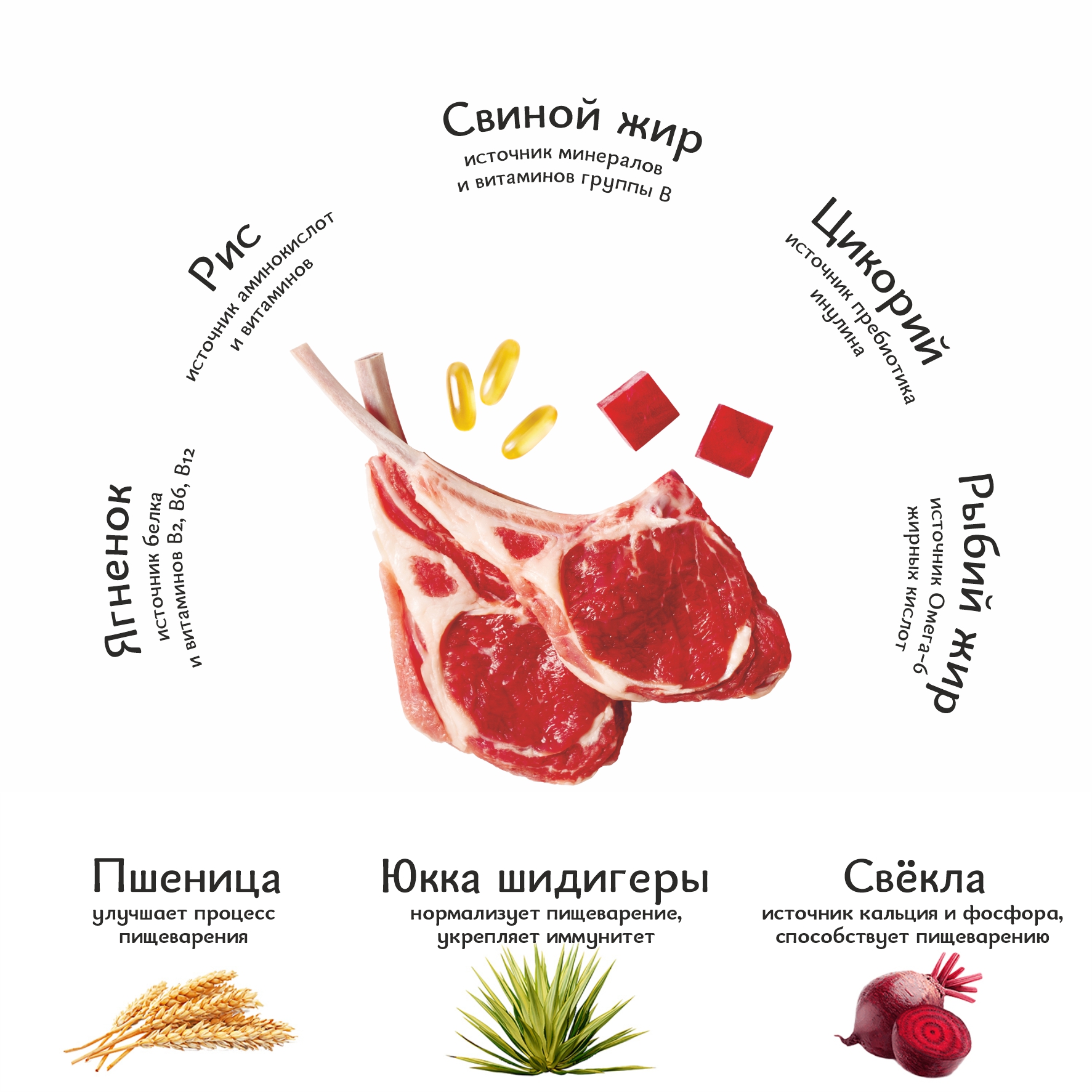 Корм для щенков Roybis 1кг с ягненком сухой полнорационный для средних и крупных пород - фото 7