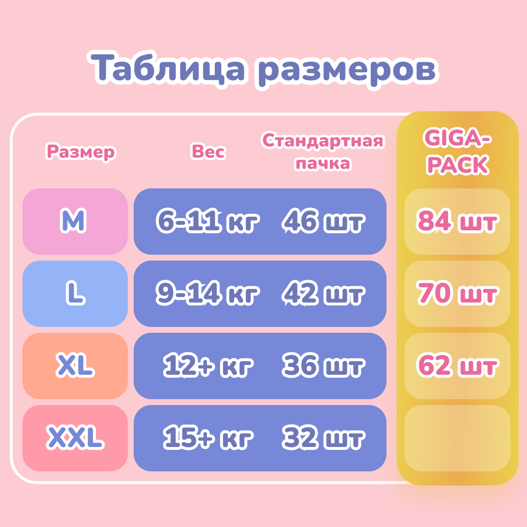 Трусики-подгузники Smami xxl 15+ кг 32 шт. - фото 10