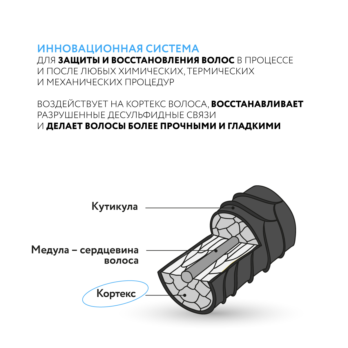 Косметический набор Ollin x-plex для ухода за волосами 250+2*250 мл - фото 4