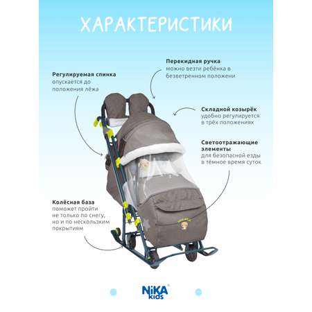 Зимние санки-коляска Nika kids прогулочные для детей