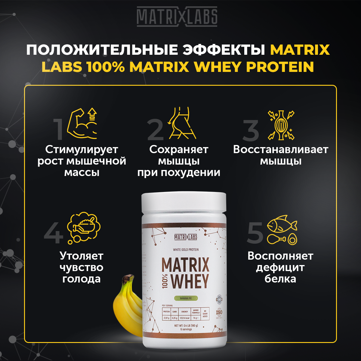 Протеин со вкусом банана 180 г Matrix Labs сывороточный 100% - фото 5