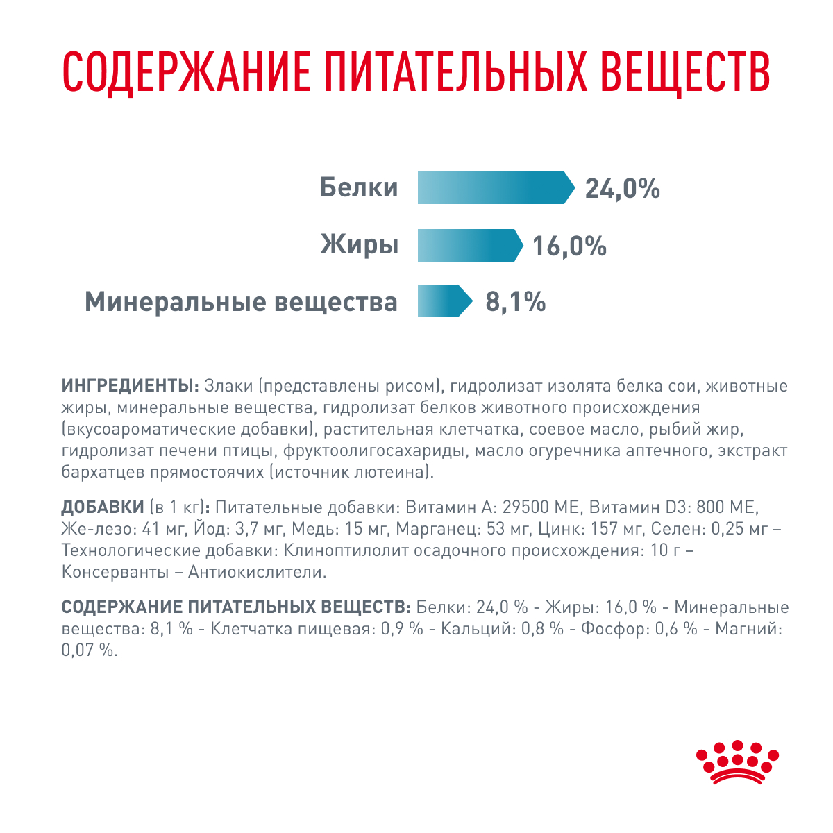 Корм для собак ROYAL CANIN Hypoallergenic HDS24 малых пород с пищевой аллергией 1кг - фото 7