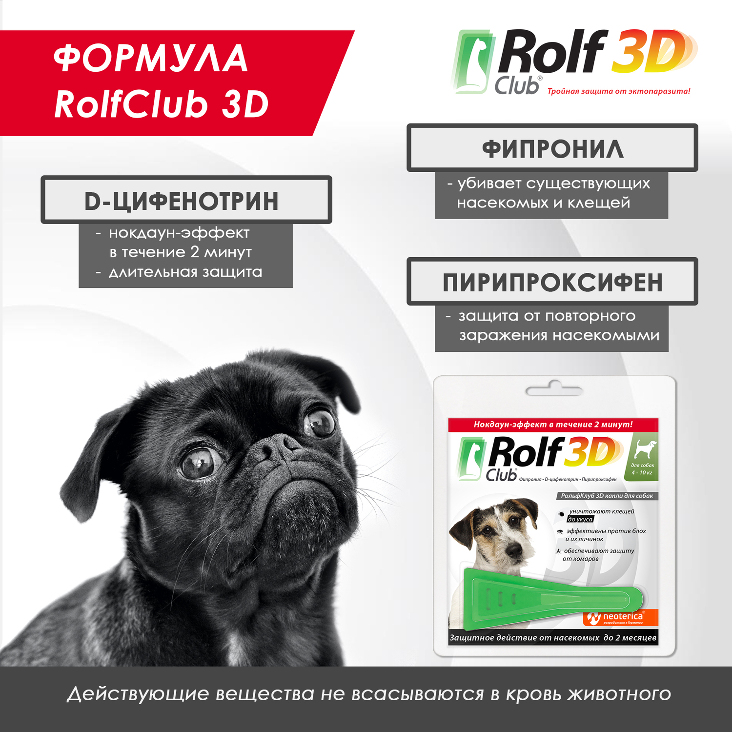 Капли для собак RolfClub3D 4-10кг от блох и клещей 0.8мл - фото 5