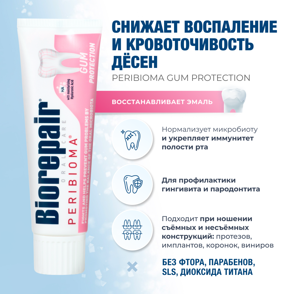 Зубная паста Biorepair Peribioma Gum Protection для защиты десен - фото 2