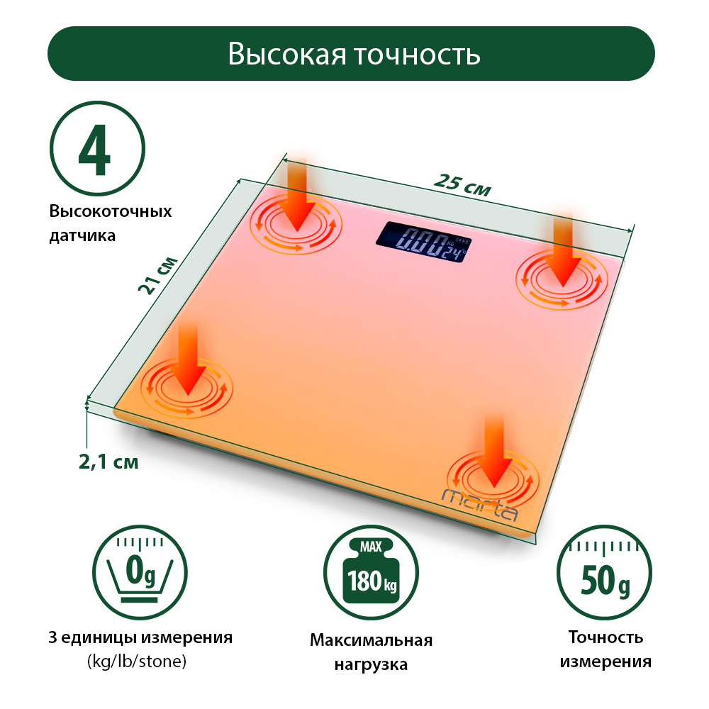 Весы напольные MARTA MT-SC1691 LCD диагностические/умные с Bluetooth/оранжево-розовый - фото 7