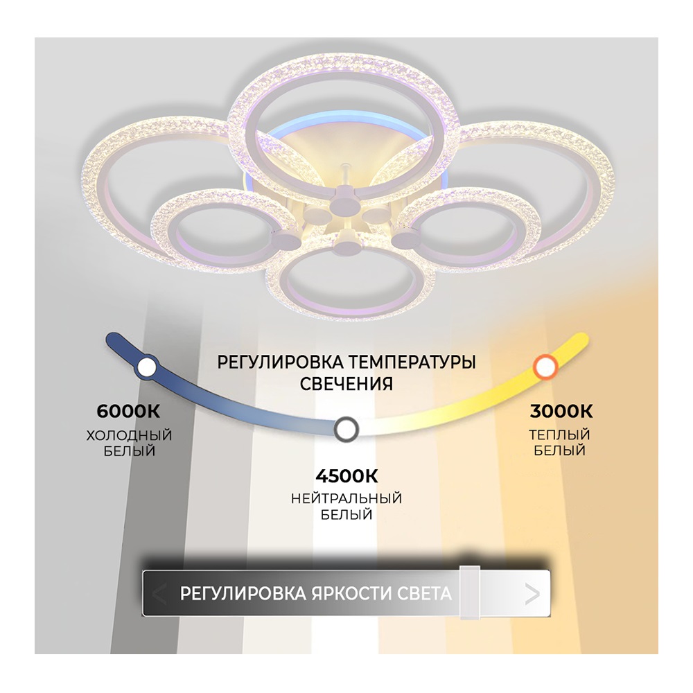 Люстра светодиодная Семь Огней 122Вт диммер ночник 4 режима 3000-6000К подсветка RGB - фото 5