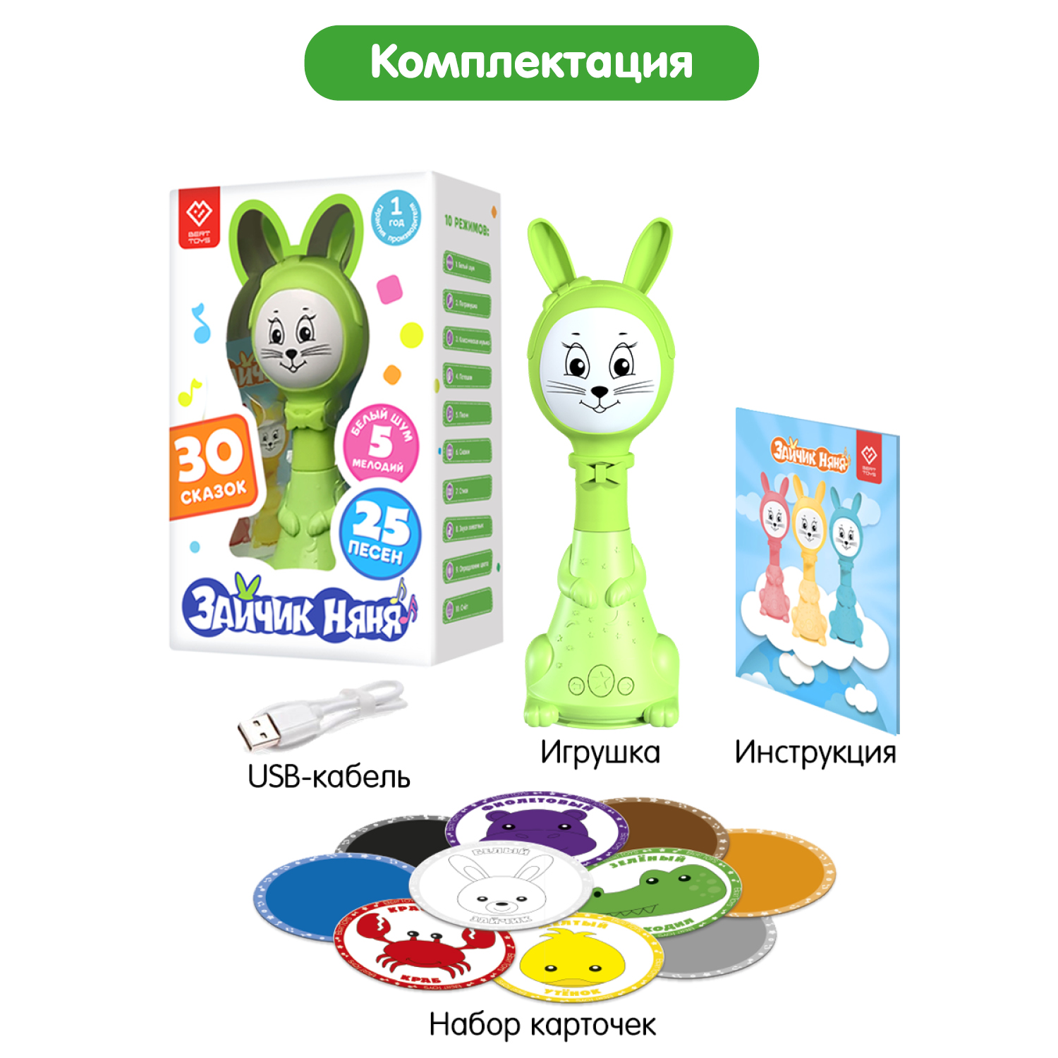 Игрушка интерактивная BertToys развивающая обучающая Зайчик Няня - фото 14