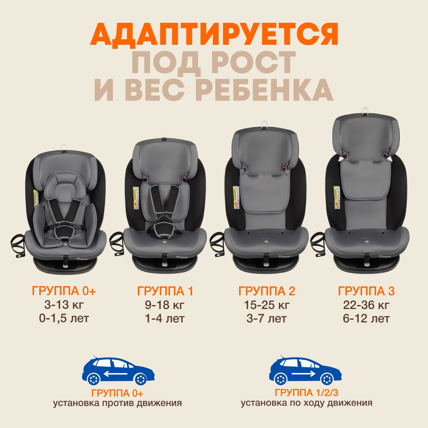 Автомобильное кресло ZLATEK Cruiser Isofix Lux серый - фото 12