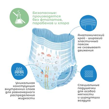 Подгузники-трусики Мама Тама 7-11 кг 54 шт