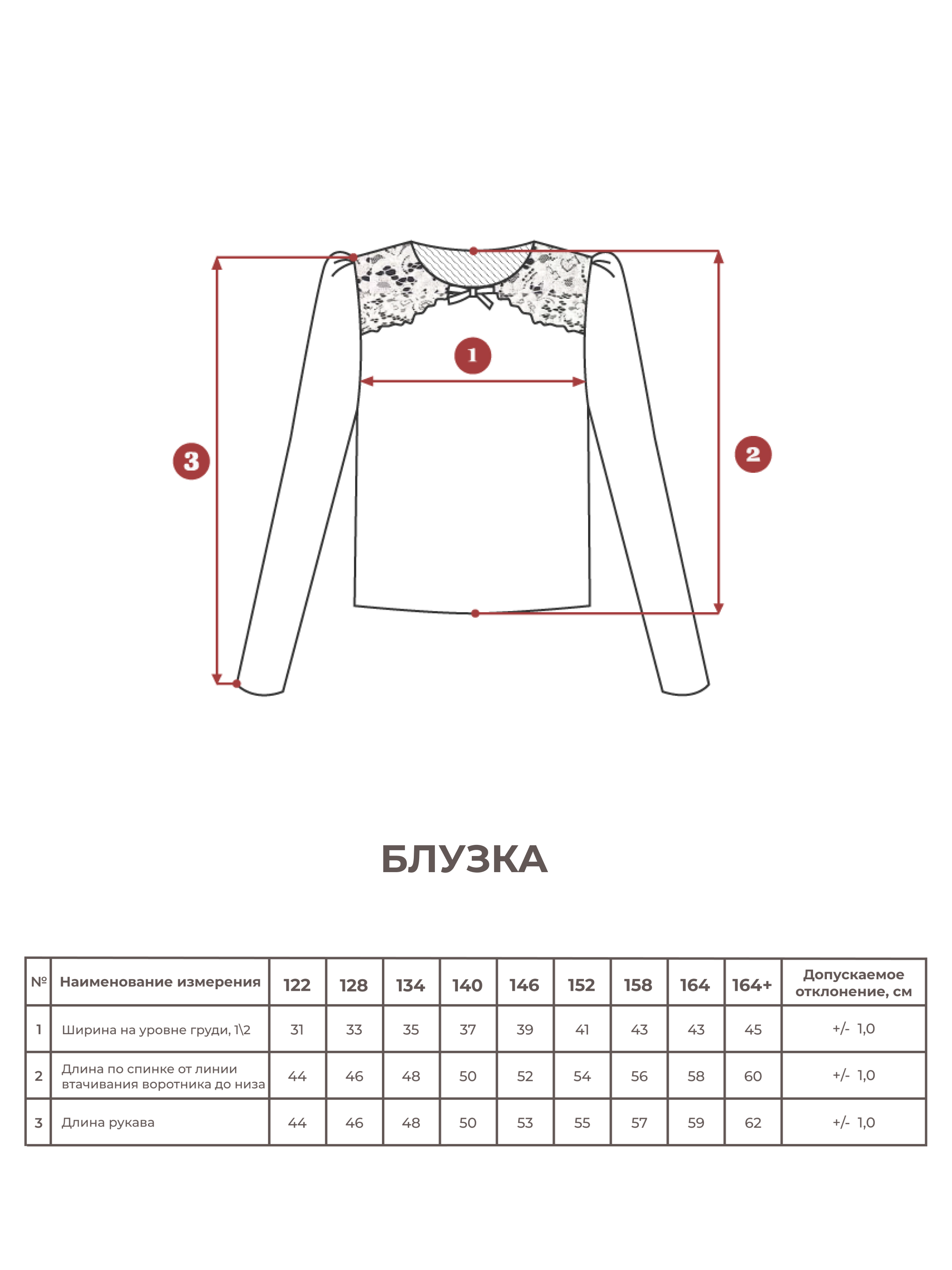 Блузка Sherysheff Арт. БШ-20031-Д Блузка "Есения" - фото 7