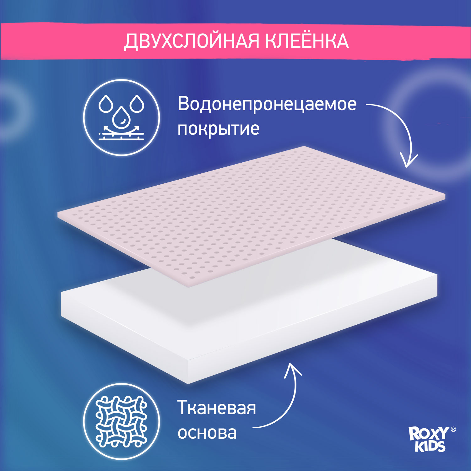 Клеенка-наматрасник ROXY-KIDS подкладная с резинками-держателями 70*100см цвет серо-розовый - фото 4