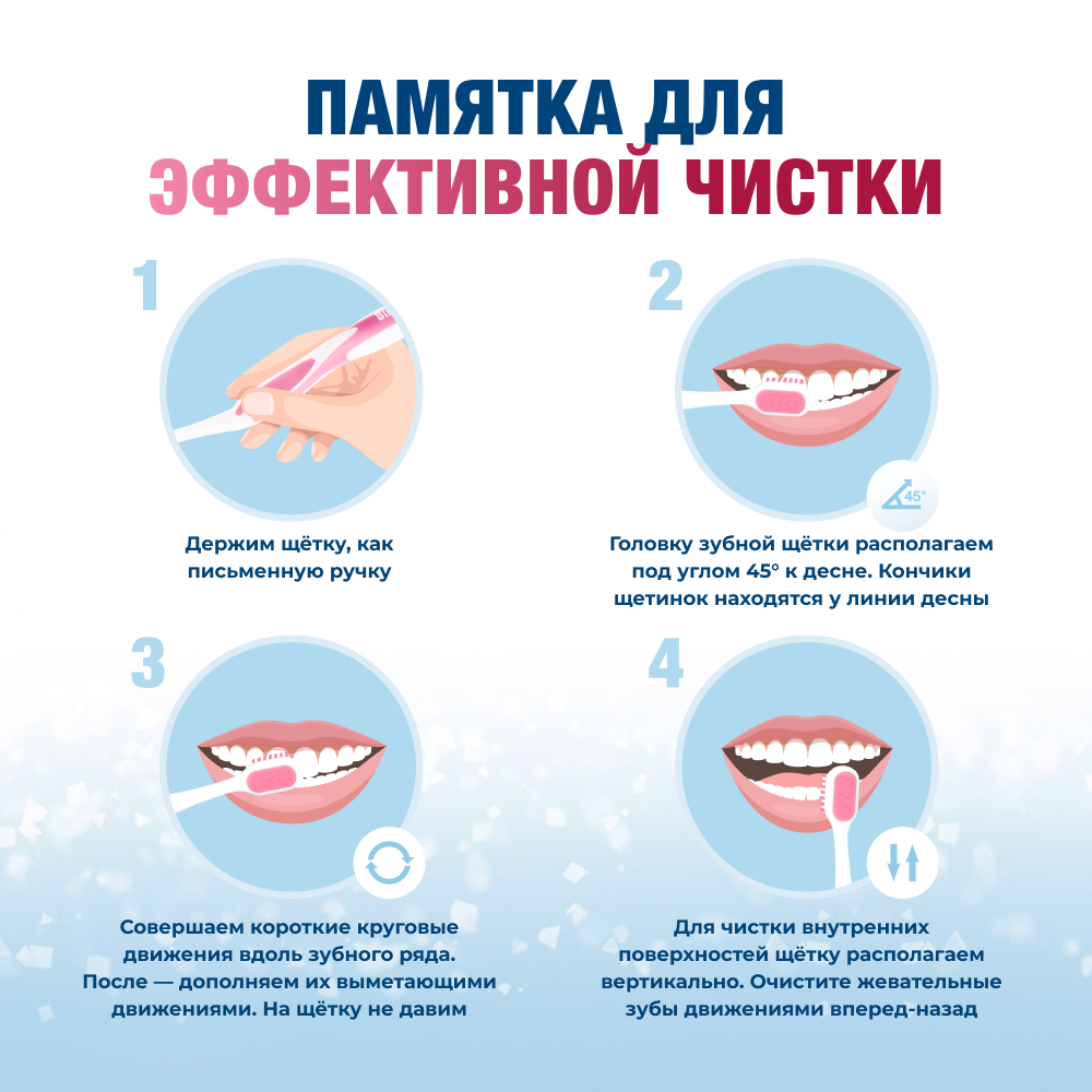 Зубная паста Biorepair Peribioma Gum Protection для защиты десен - фото 8