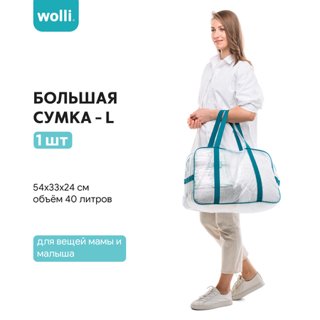 Сумка в роддом Wolli Матовый бирюзовый комплект 3 шт