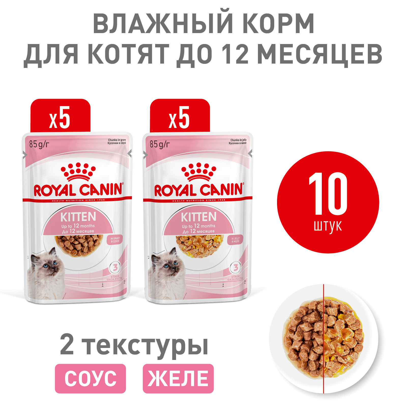 Влажный корм для кошек ROYAL CANIN Kitten 0.085 кг (полнорационный) - фото 2