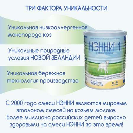 Молочная смесь Бибиколь 1 с пребиотиками на основе козьего молока 400 г с 0-6 мес