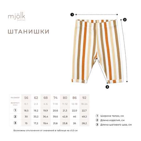 Штанишки Mjolk