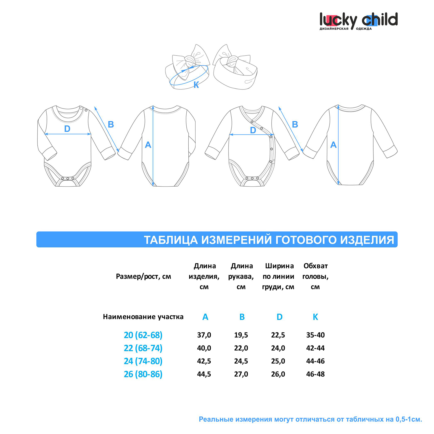 Боди 2 шт с повязкой Lucky Child 138-44ф/молочный/бежевый/0-2 - фото 17