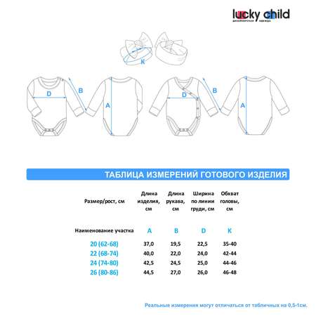 Боди 2 шт с повязкой Lucky Child