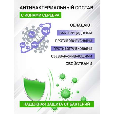 Влажные салфетки 720шт AURA Antibacterial антибактериальный эффект с витаминами