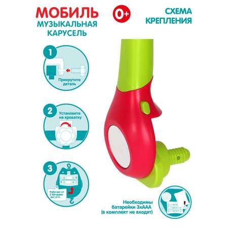 Мобиль на кроватку Smart Baby на батарейках музыкальная 500 мелодий JB0333926