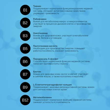 Витаминно-минеральный комплекс IPSUM Витамины группы В