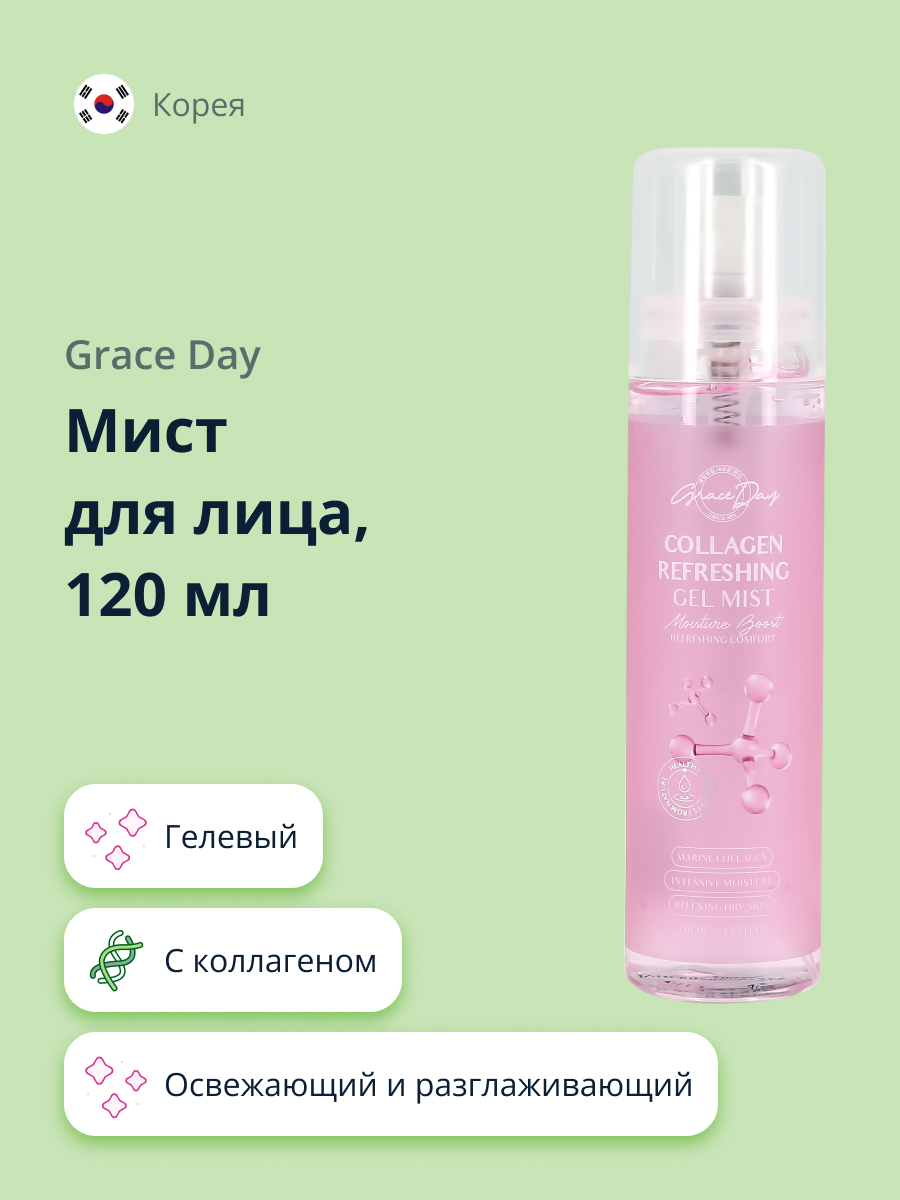 Мист для лица Grace day гелевый с коллагеном освежающий и разглаживающий 120 мл - фото 1