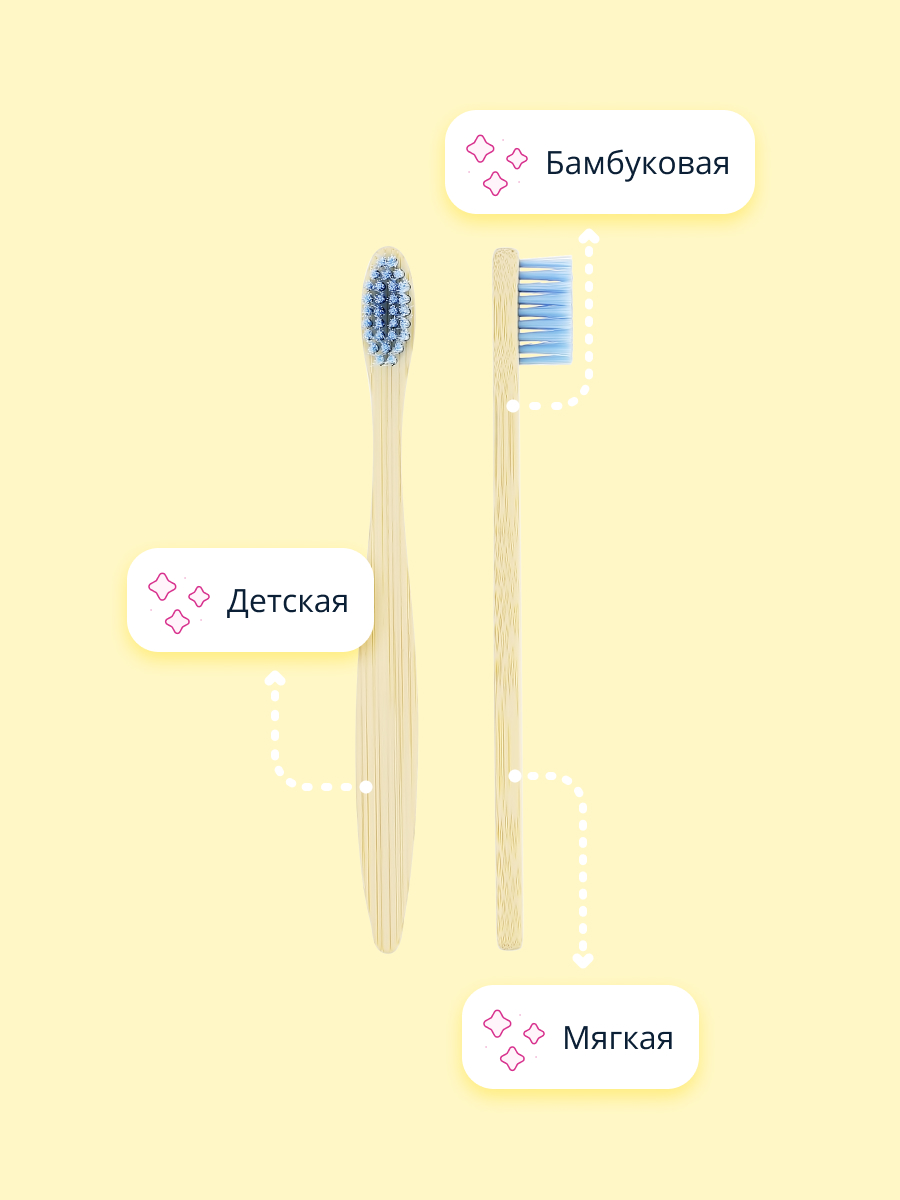 Щетка зубная LP CARE детская Dental бамбуковая голубая (мягкая) - фото 2