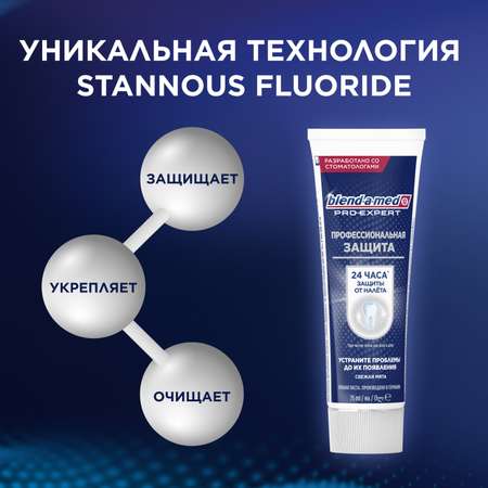 Зубная паста Blend-a-med Pro-Expert Профессиональная защита Свежая мята 75мл