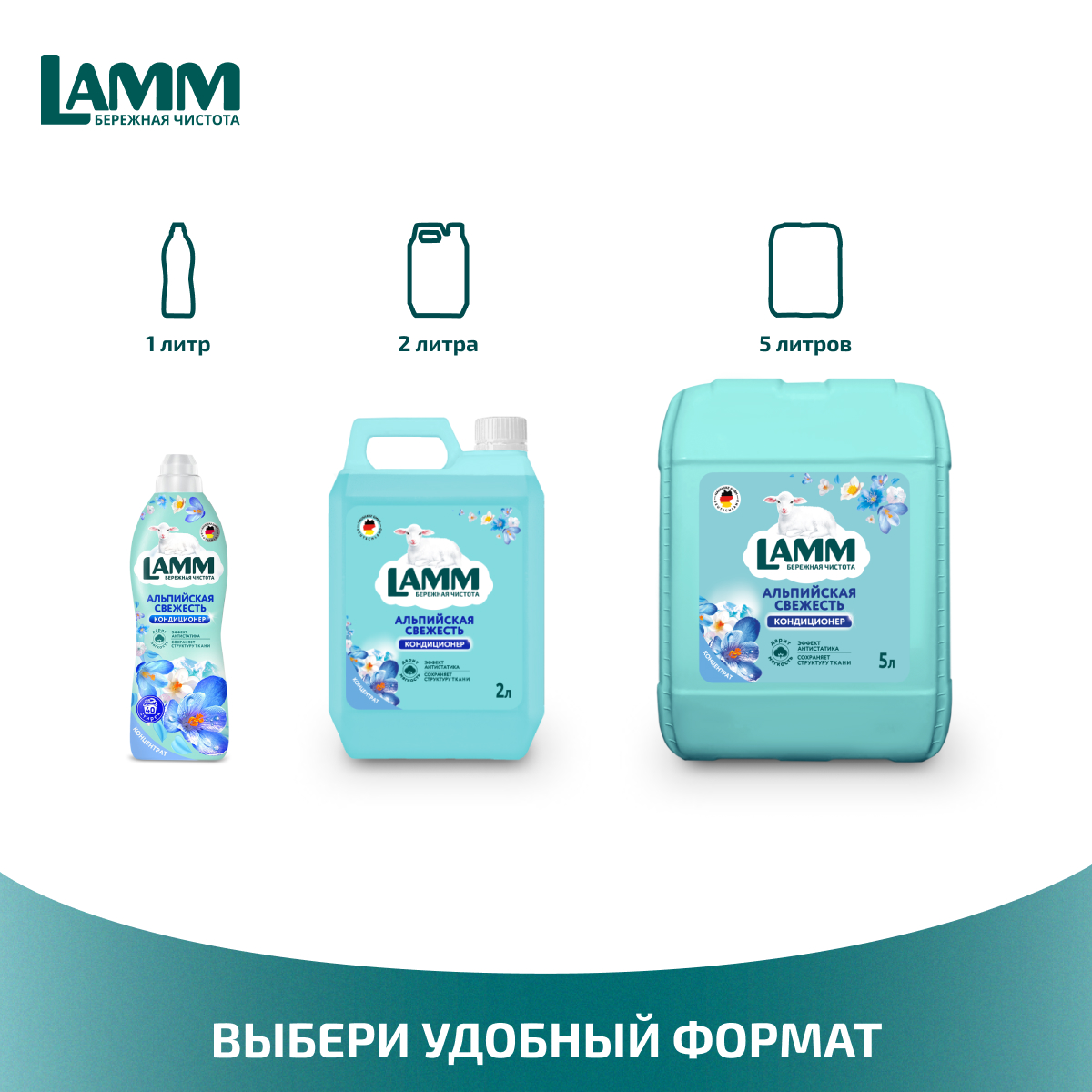 Lamm кондиционер