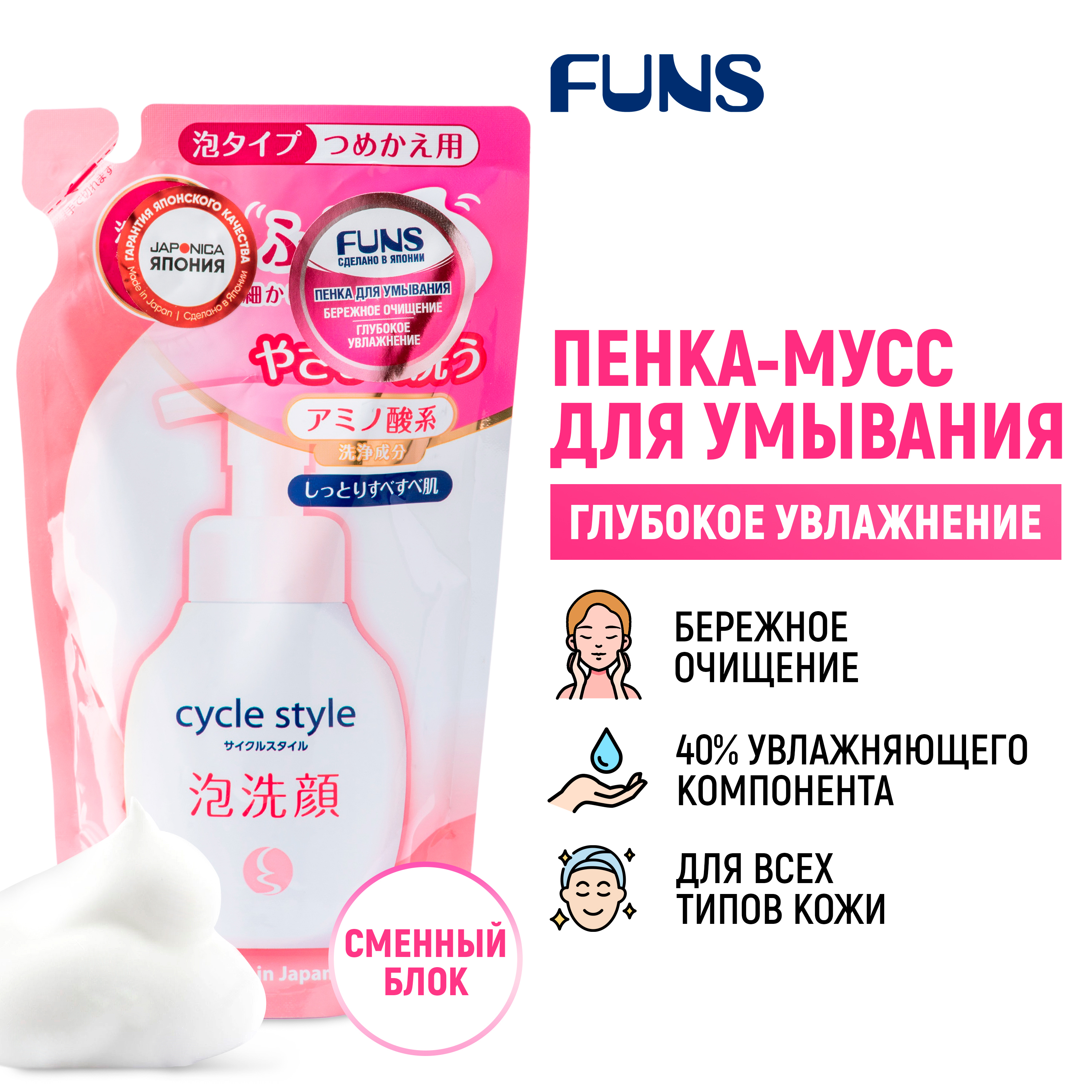 Пенка FUNS Cycle Style для умывания увлажняющая с помпой запасной блок 220 мл - фото 1