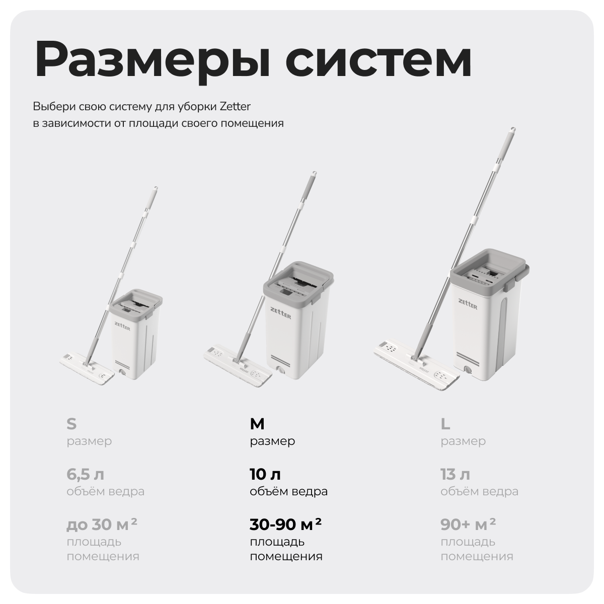 Система для уборки ZETTER M 10 л + Дом в одном - фото 4