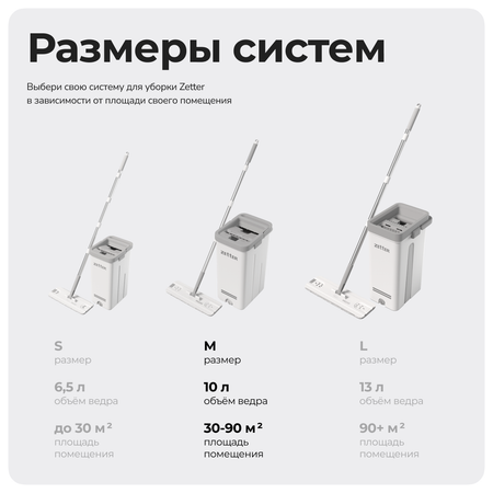 Система для уборки ZETTER M 10 л + Дом в одном