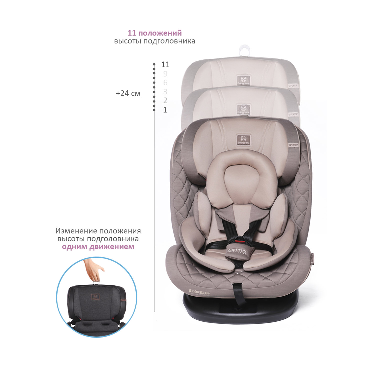 Автокресло BabyCare Shelter Isofix 0+/1/2/3 (0-36 кг) - фото 6