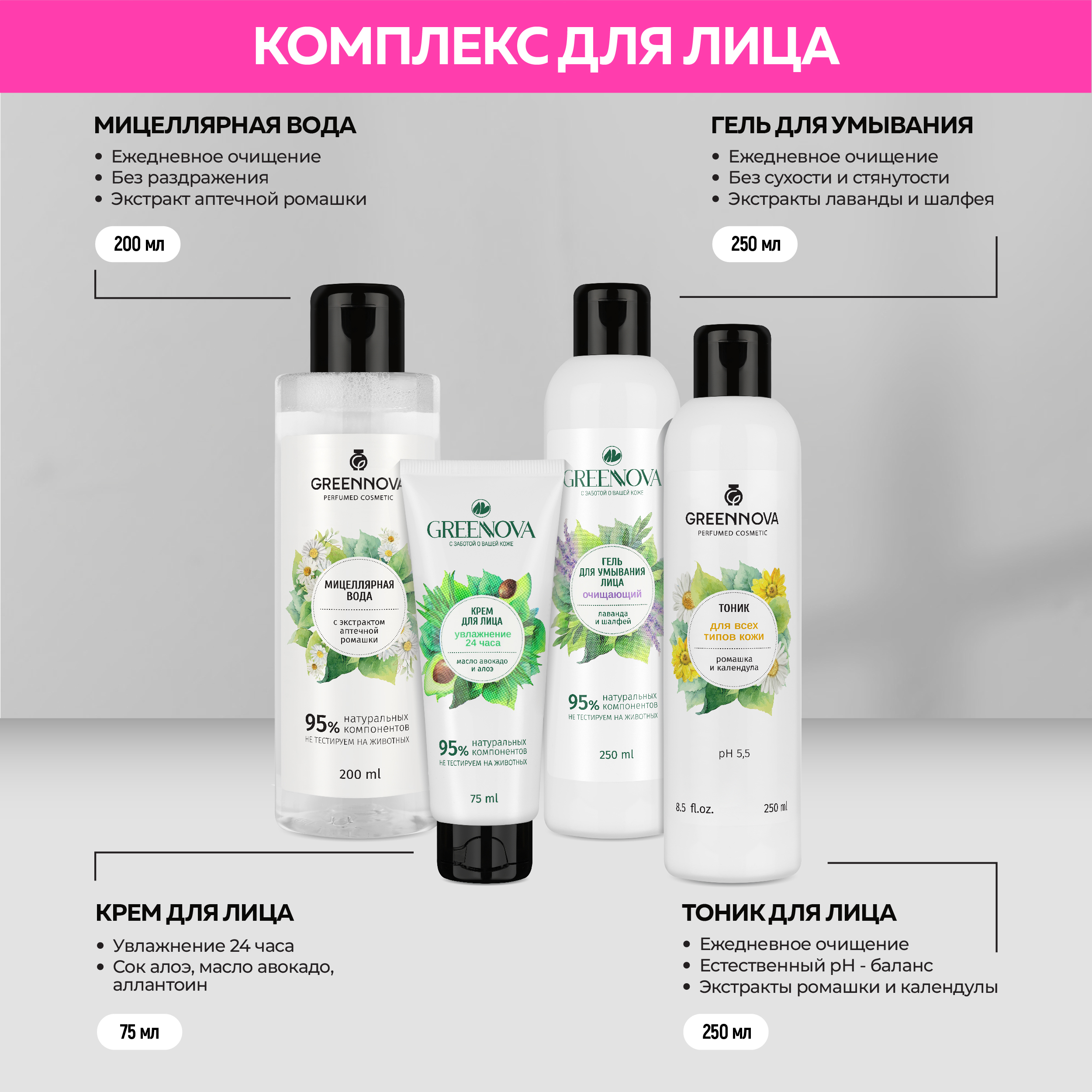 Набор для лица тела и волос GREENNOVA многофункциональный 3*250+3*450+3*75+320+200+500 мл - фото 8