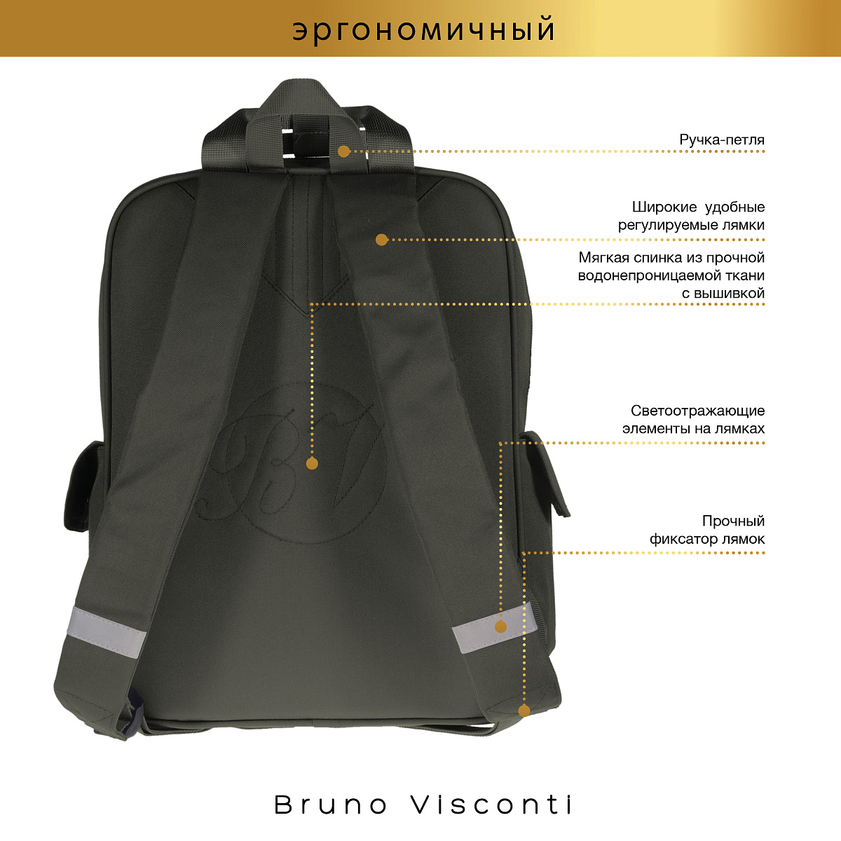 Сумка-рюкзак Bruno Visconti темно-серый Авокадо и Пончик - фото 7