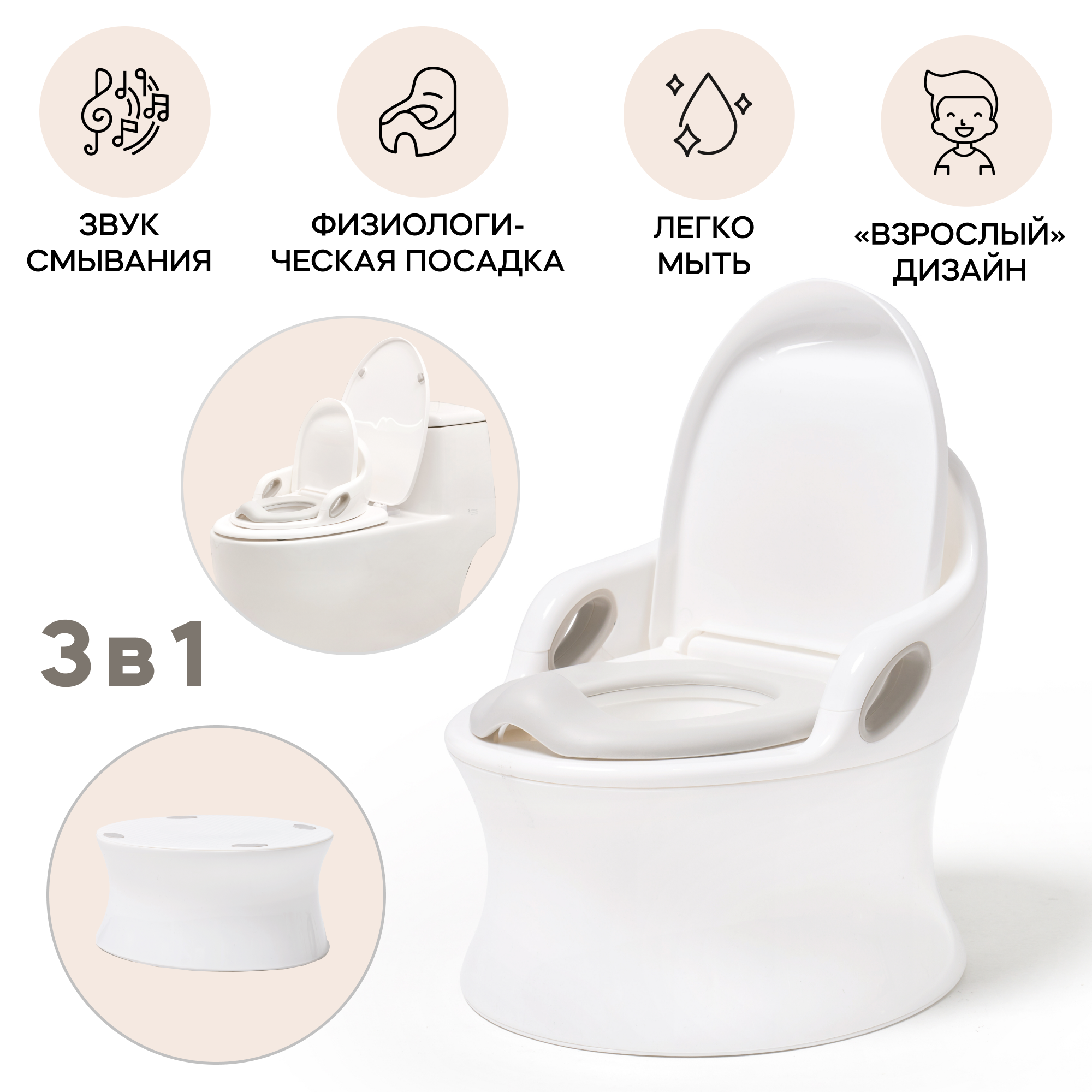 Детский горшок Ifam Easy Doing Premium Potty со звуком белый - фото 2