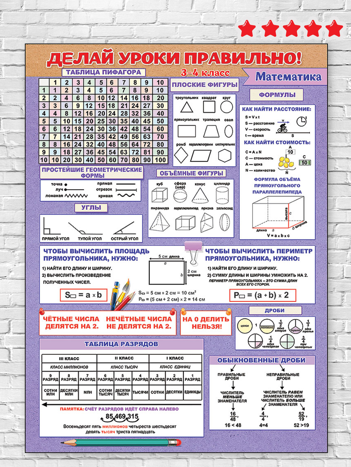 Плакат HAPPY Делай уроки правильно математика 3-4 класс - фото 4