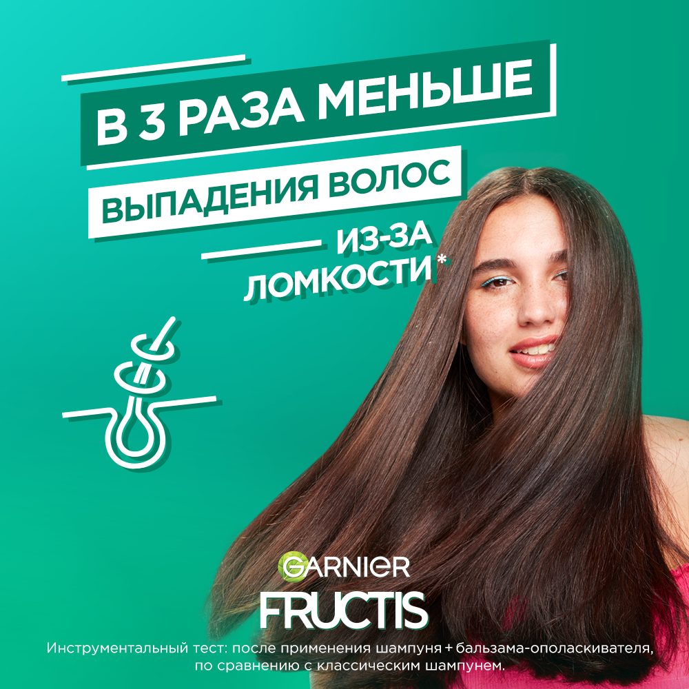 Бальзам для волос GARNIER Fructis Рост во всю силу 387 мл - фото 6