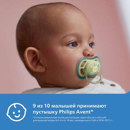 Пустышка Philips Avent ultra air SCF085/58 с футляром для хранения и стерилизации 0-6месяцев 2шт