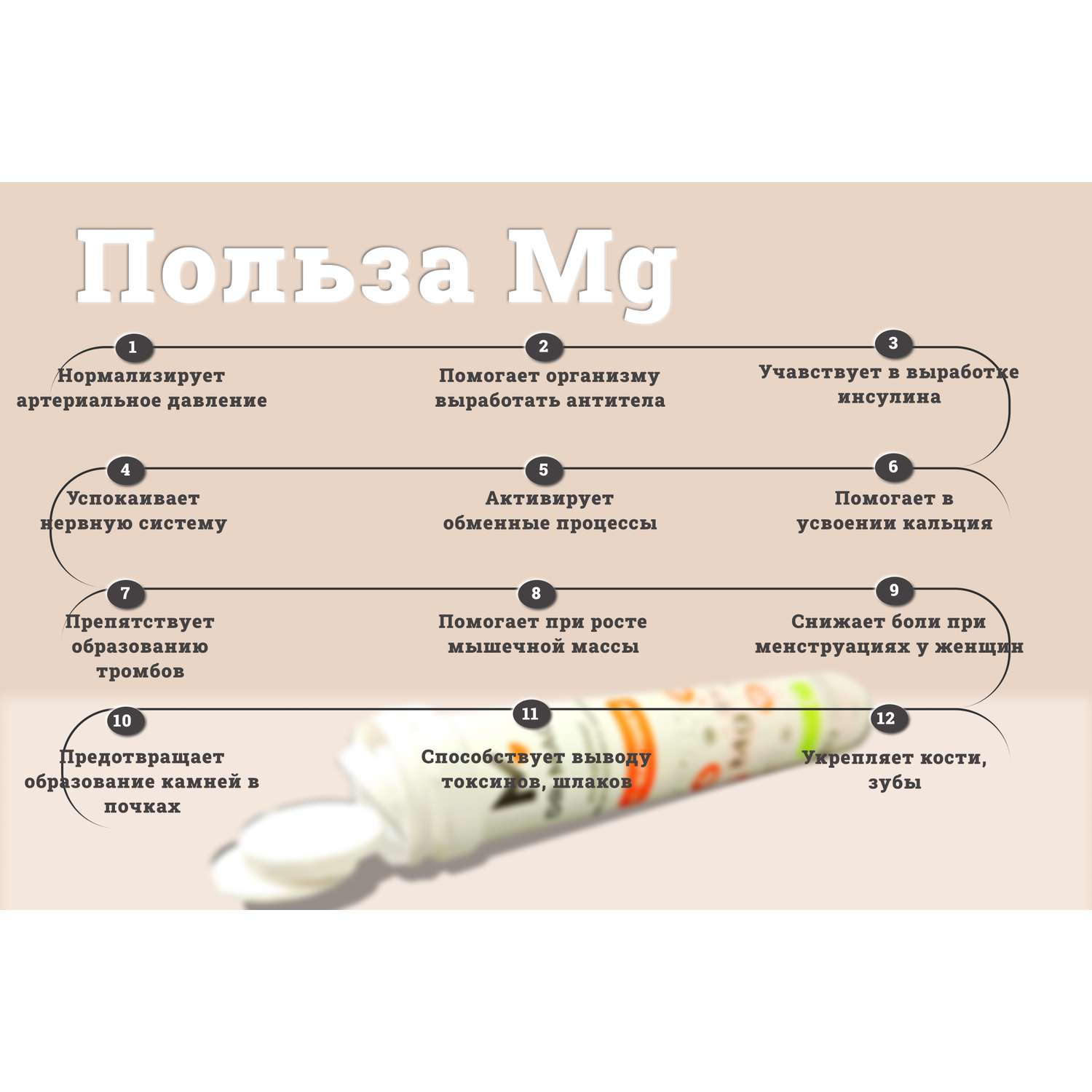 БАД Dr.Mag Магний цитрат в форме шипучих таблеток 3.5г 20шт. со вкусом лайма - фото 5